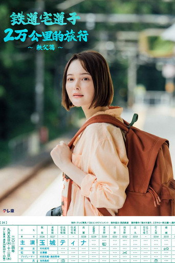 鐵宅道子2萬公里 秩父篇海報