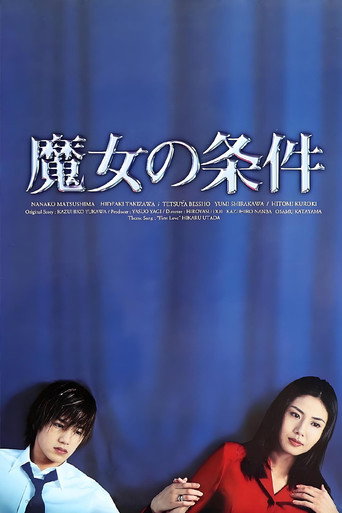 魔女的條件海報