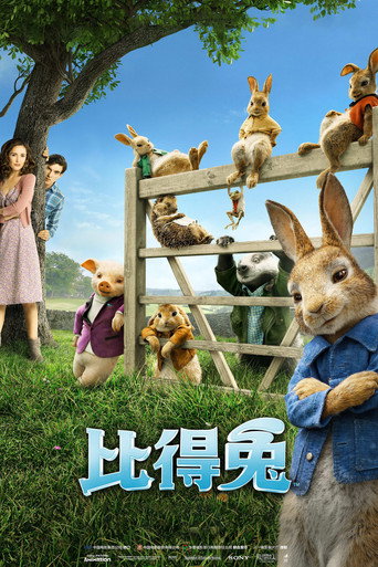比得兔海報