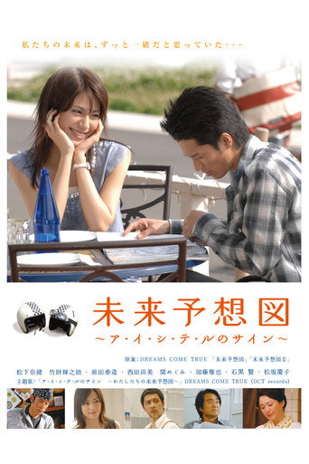 未來預想圖海報