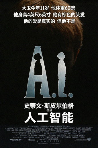 A.I.人工智慧海報
