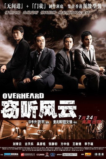 竊聽風雲海報
