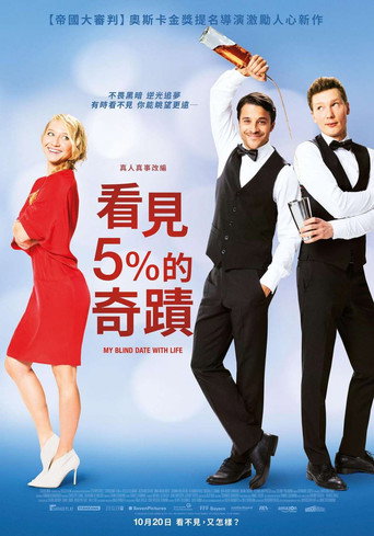 看見5%的奇蹟海報