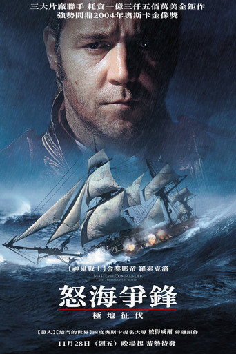 怒海爭鋒:極地征伐海報