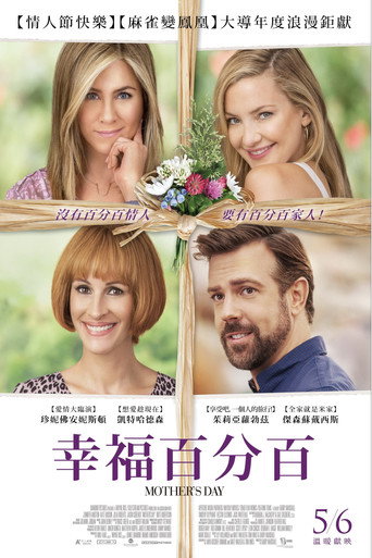 幸福百分百海報