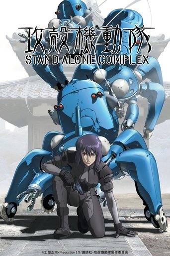 攻殻機動隊 STAND ALONE COMPLEX海報