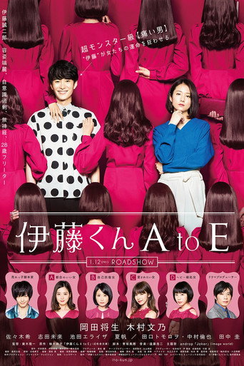伊藤君A到E海報