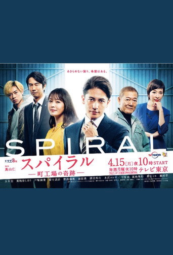 螺旋：町工場的奇蹟海報