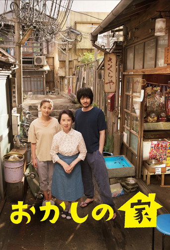 糖果之家海報