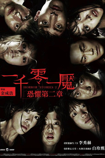 一千零一魘：恐懼第二章海報