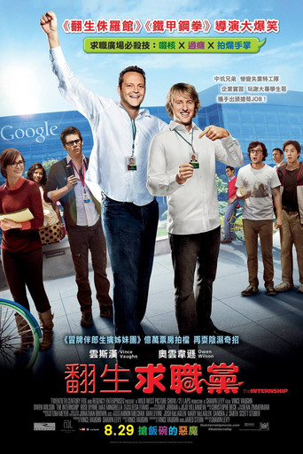 實習大叔海報