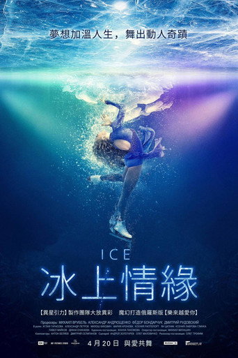 冰上情緣海報