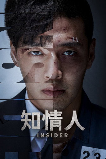 知情人海報
