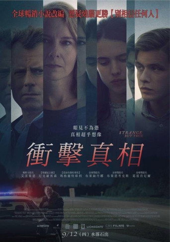 衝擊真相海報