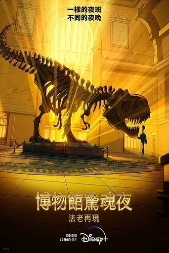 博物館驚魂夜:法老再現海報