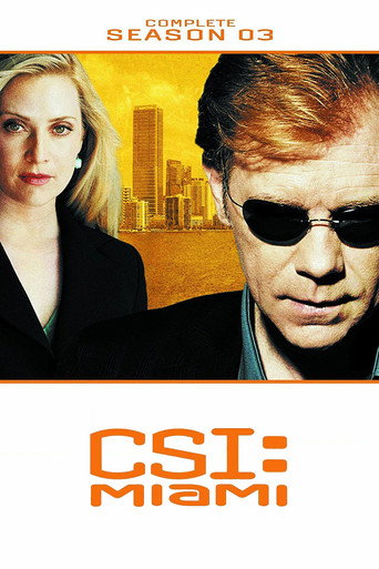 CSI犯罪現場:邁阿密 第 3 季海報