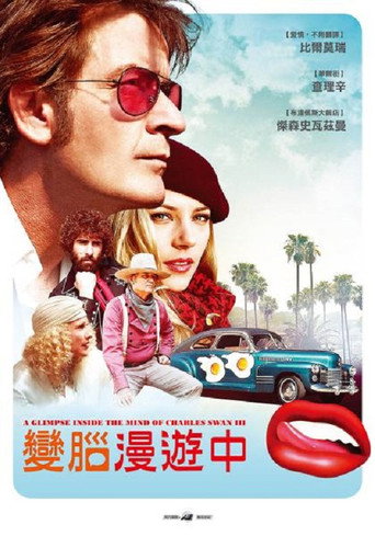 變腦漫遊中海報