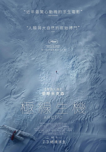 極線生機海報