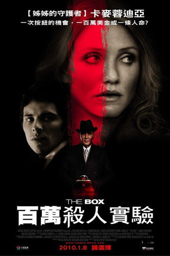 百萬殺人實驗海報