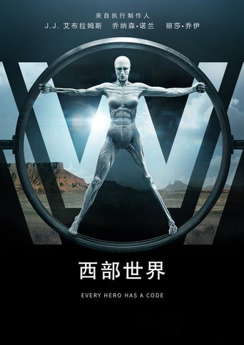 西方極樂園 第1季:迷宮海報