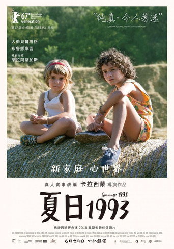 夏日1993海報