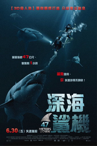 深海鯊機海報
