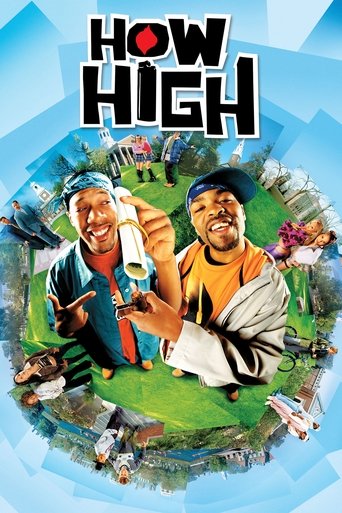 High到哈佛海報