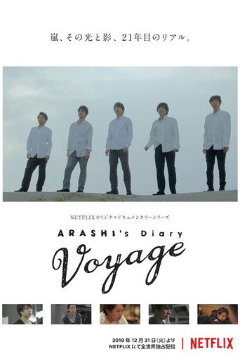 嵐日誌:征途海報