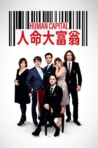 人命大富翁海報