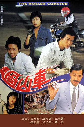 過山車海報