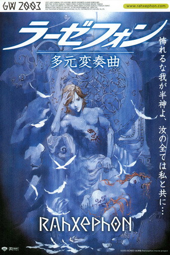 翼神世音:多元變奏曲海報