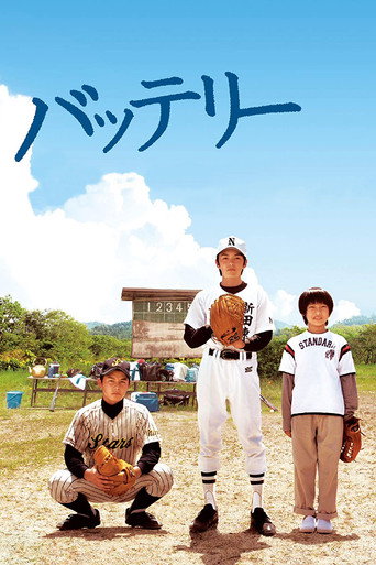 野球少年海報
