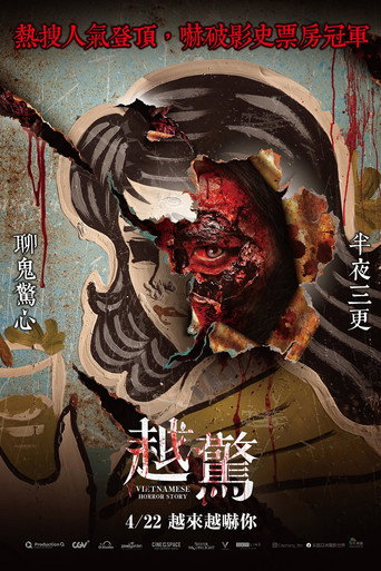 越驚海報