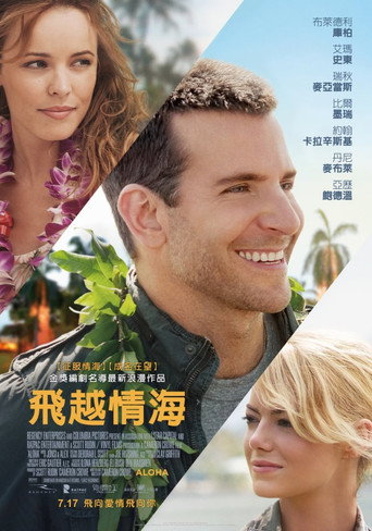 飛越情海海報
