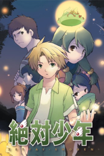 絕對少年海報