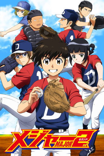 棒球大聯盟2nd海報