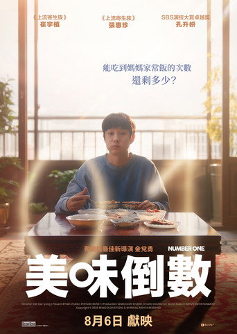 你能吃到媽媽煮的飯的次數,還剩365次海報