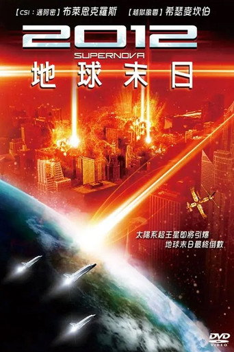 2012地球末日海報