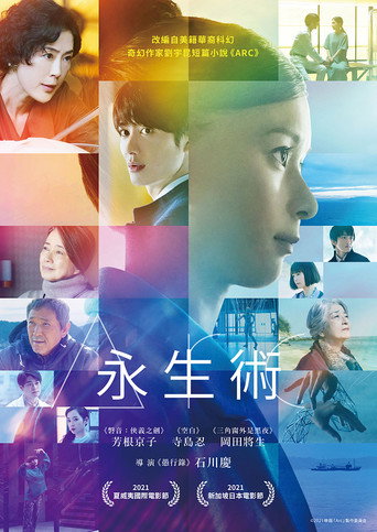 永生術海報