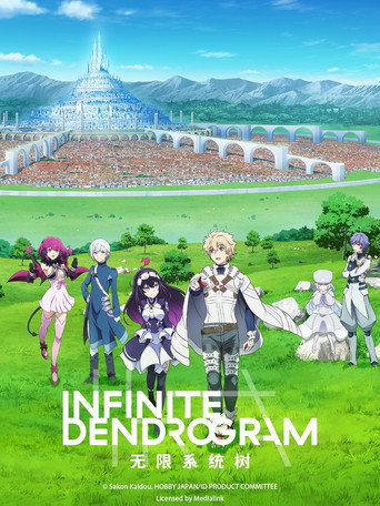 〈Infinite Dendrogram〉-無盡連鎖-海報