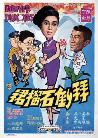拜倒石榴裙海報