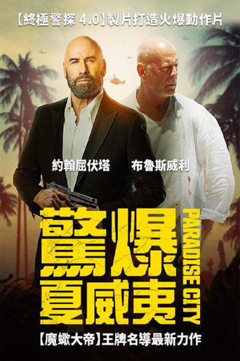 驚爆夏威夷海報