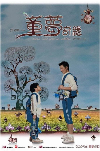 童夢奇緣海報