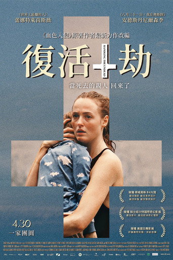復活劫海報