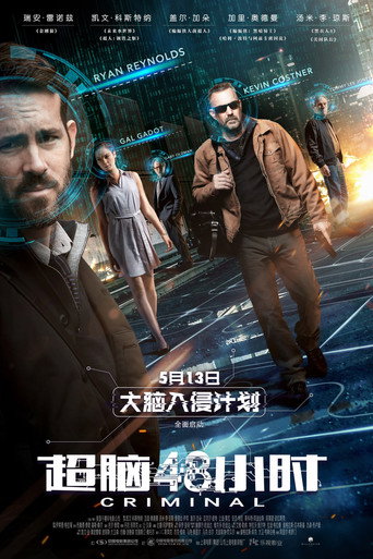 換腦行動海報