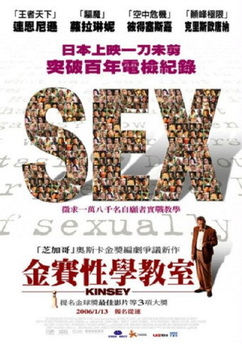 金賽性學教室海報