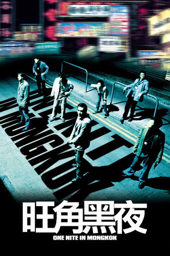 旺角黑夜海報