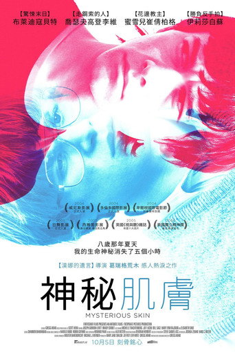 神秘肌膚海報