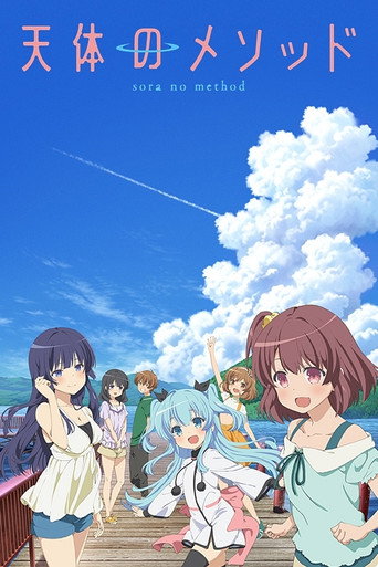 天體運行式海報