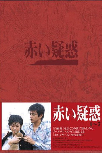 血疑海報